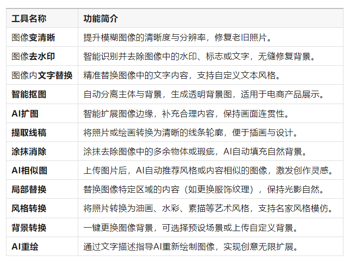 20250707223047860-image